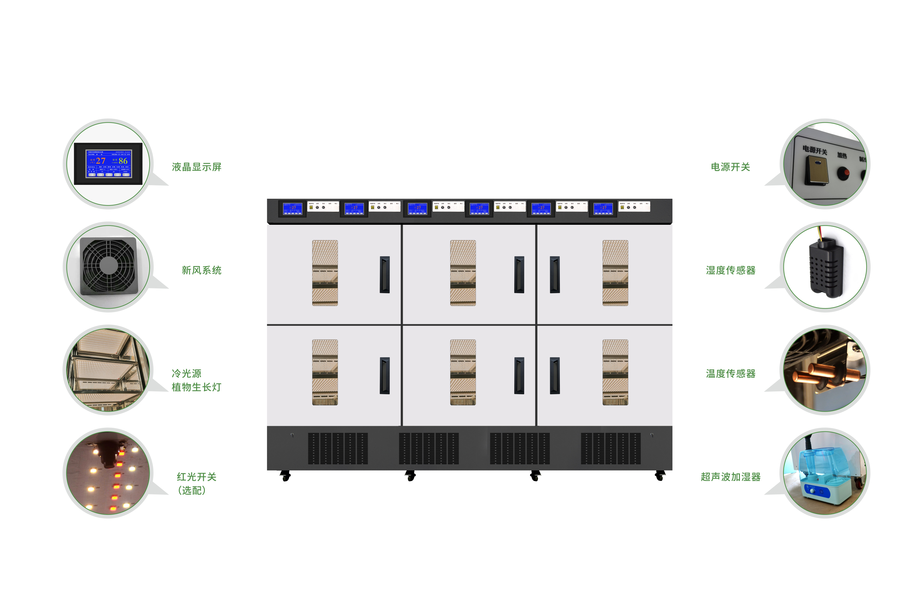 智能多溫區(qū)植物生長氣候箱 ZRX-1500D-L6
